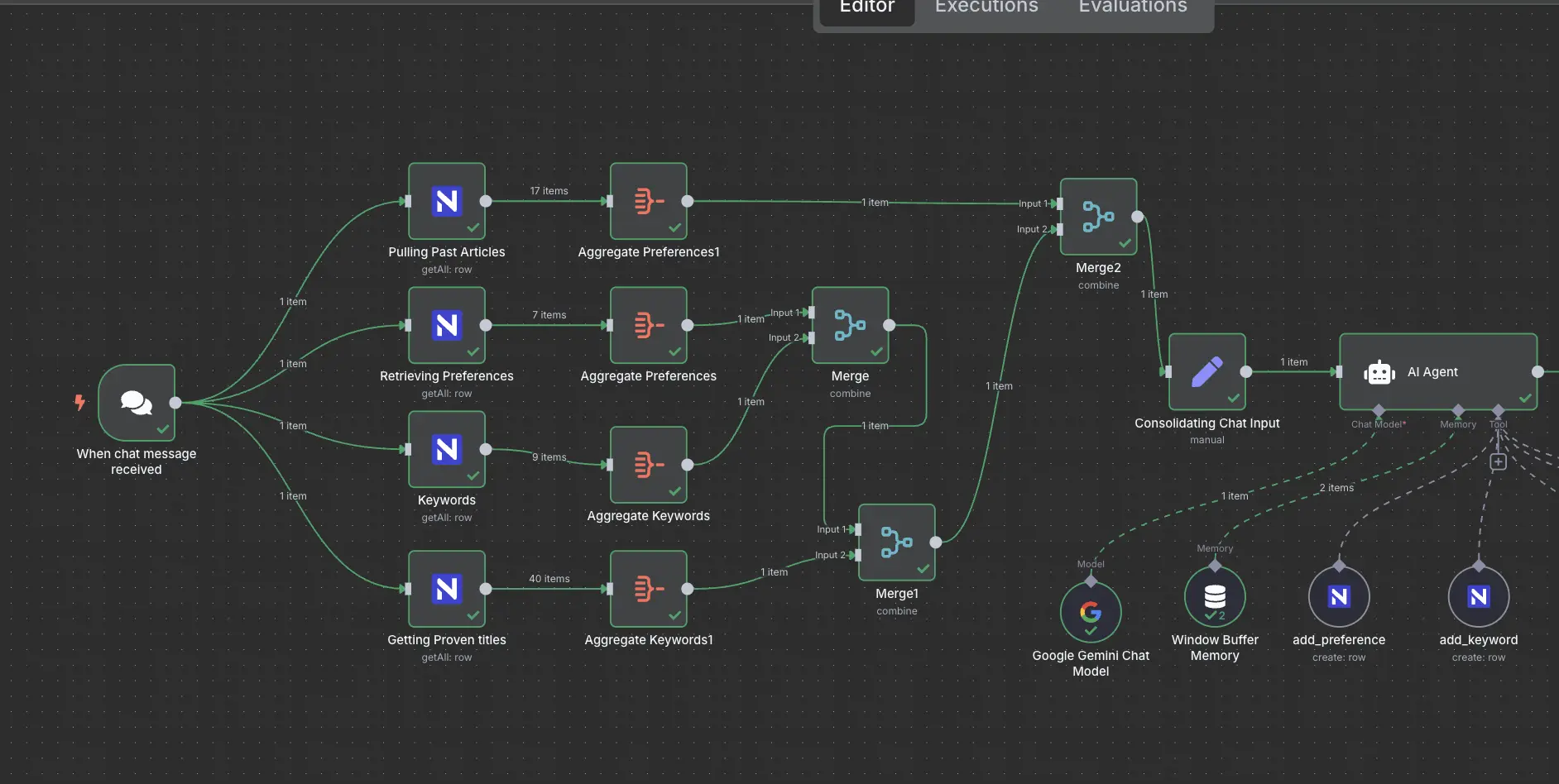 Abstract image representing n8n workflow automation
